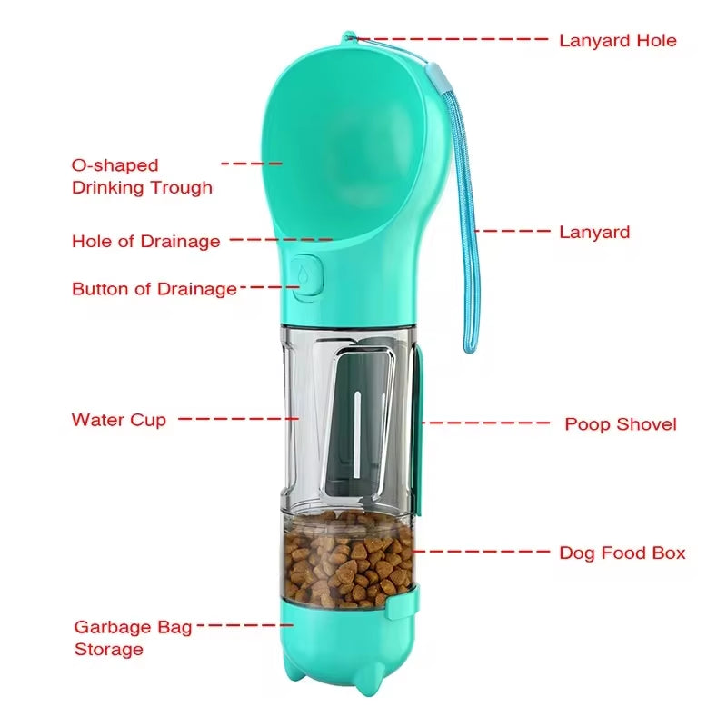 Gourde 3-en-1 pour Chien & Chat – Eau, Croquettes & Sacs Déchets | Antifuite & Portable
